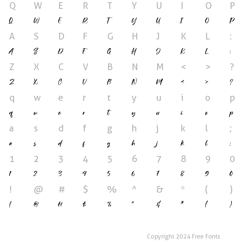 Character Map of Manstromer Regular