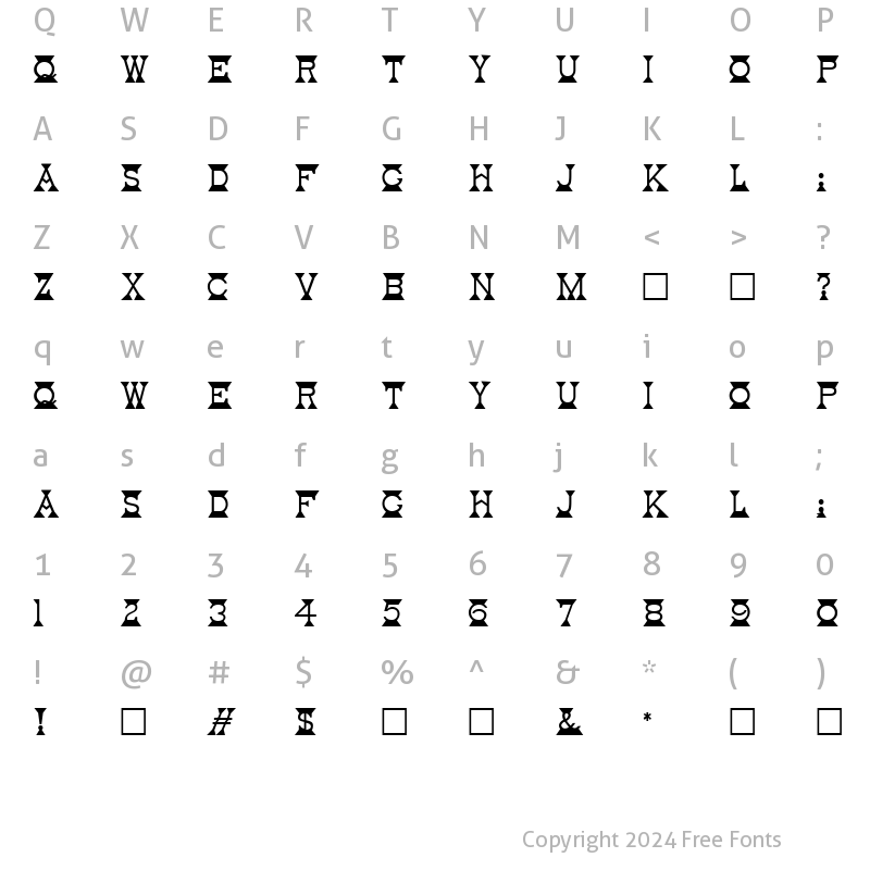 Character Map of Mantel Regular