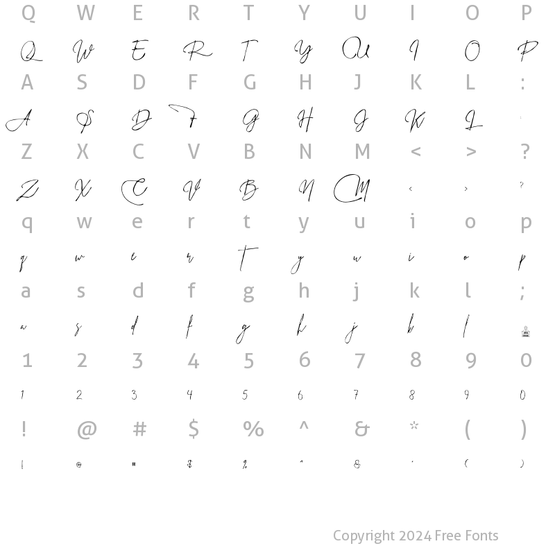 Character Map of Manthantan Signature Regular