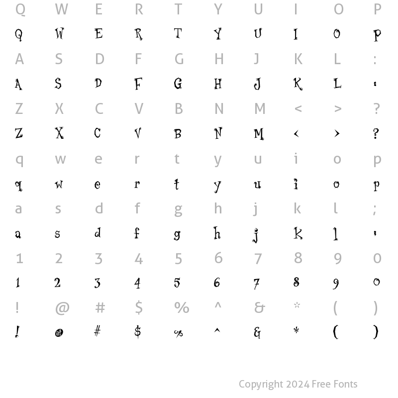 Character Map of Mantisboy Medium