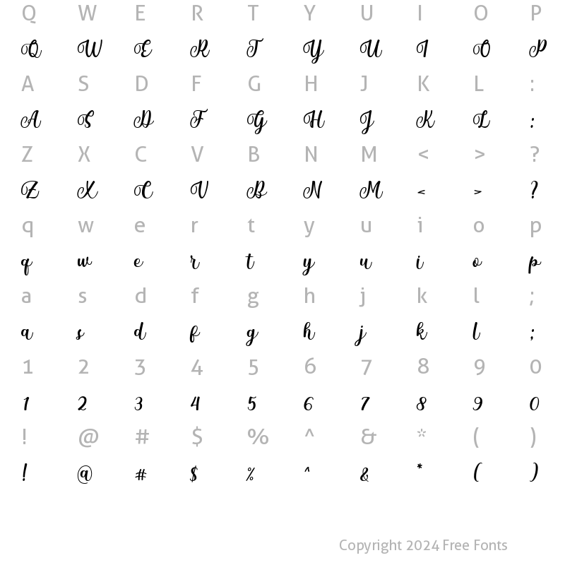 Character Map of Mantul Regular