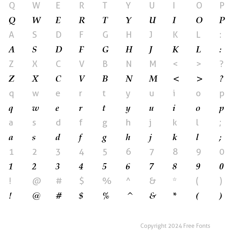 Character Map of Manuscript Bold Italic