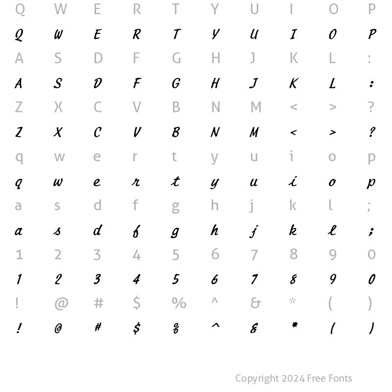 Character Map of Manuscript BoldItalic