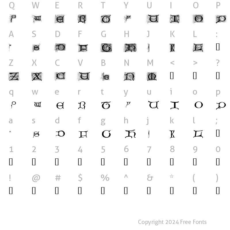 Character Map of Manuscript Caps HPLHS