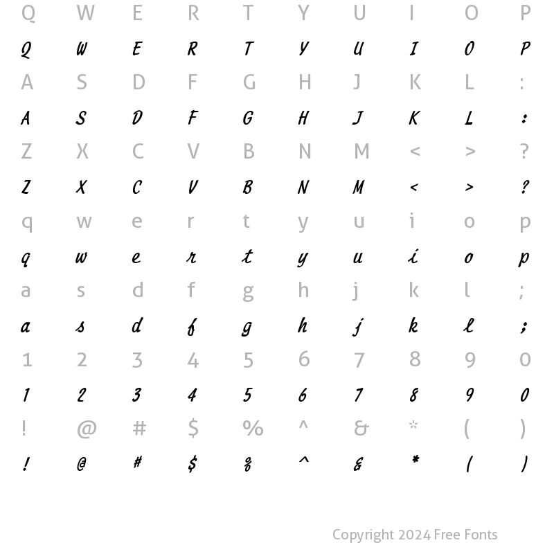 Character Map of Manuscript Condensed BoldItalic