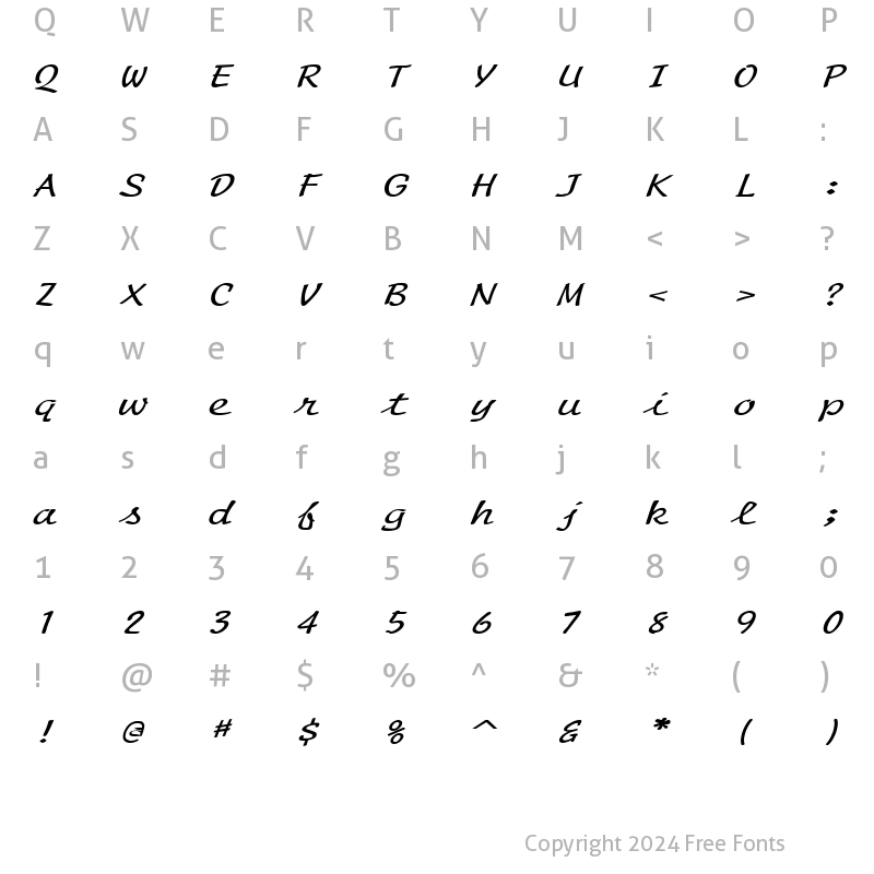 Character Map of Manuscript Extended Italic