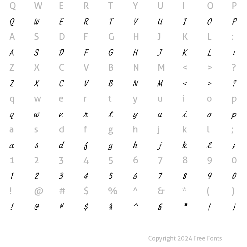 Character Map of Manuscript Italic