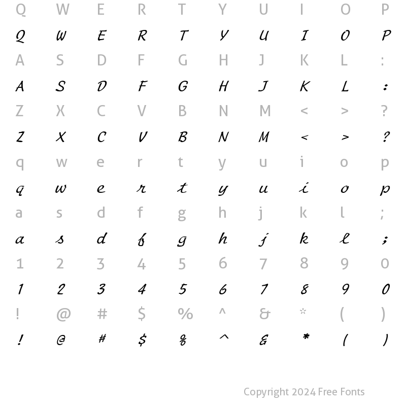 Character Map of Manuscript Wide Italic