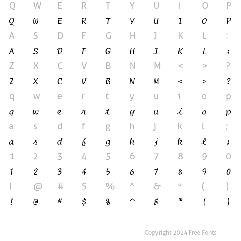 Character Map of Manuscript Wide Normal