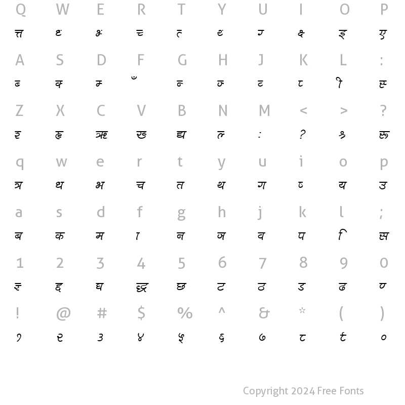 Character Map of Mao-Tse-Tung Normal