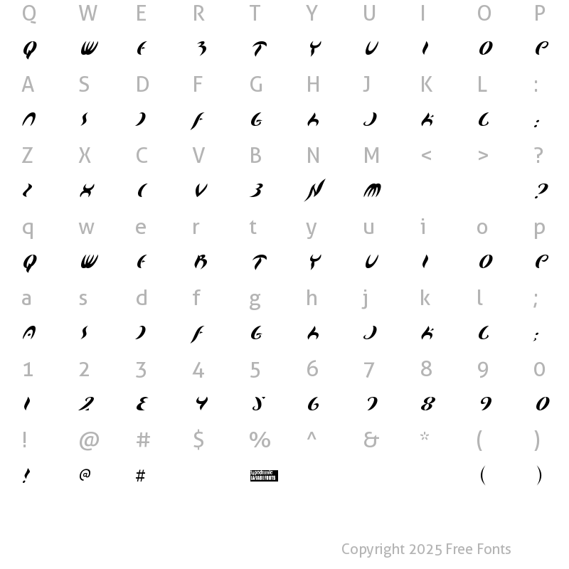 Character Map of Map of You Regular