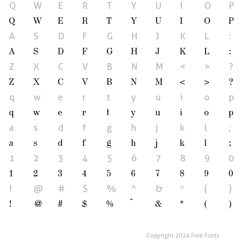 Character Map of MapType Regular