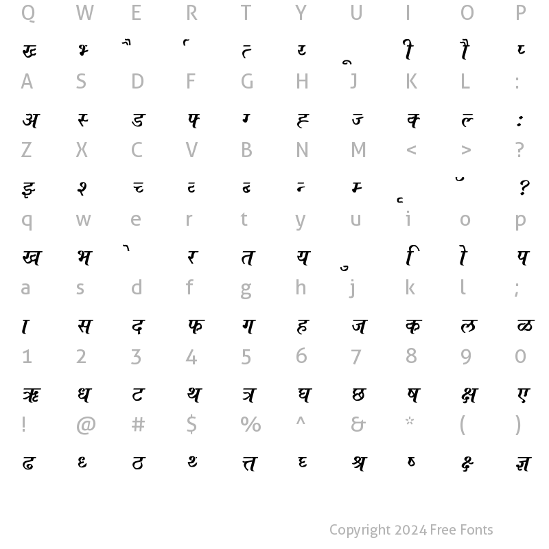 Character Map of Marathi-Roupya Normal