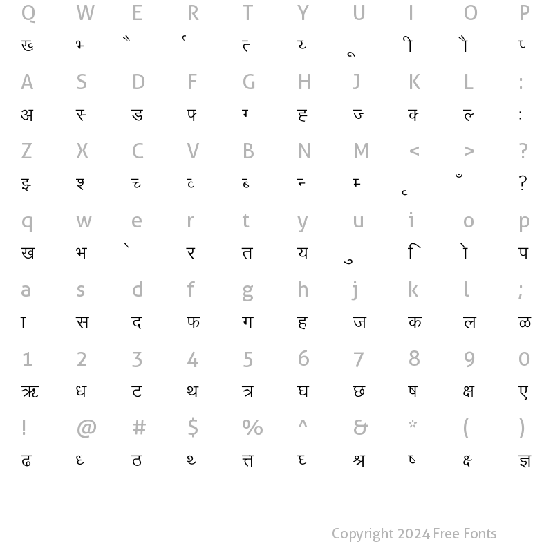 Character Map of Marathi Sharada Normal