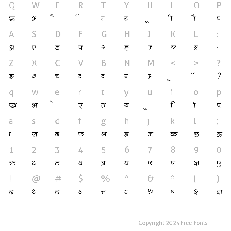 Character Map of Marathi-Vakra Normal