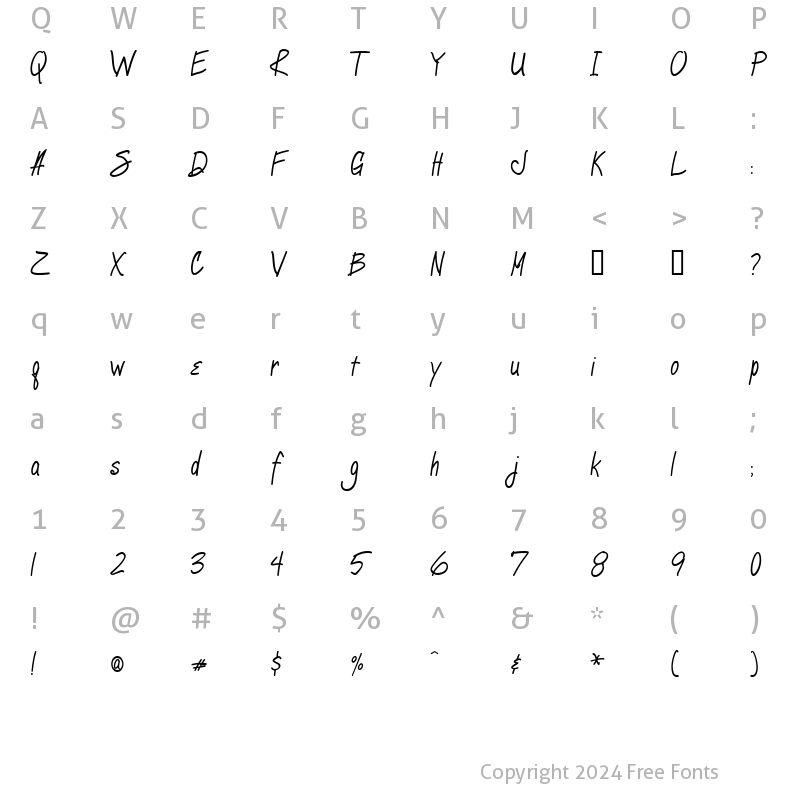 Character Map of Marcie Bold