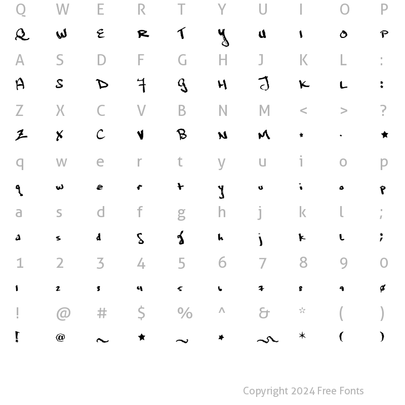 Character Map of Marcusia Regular