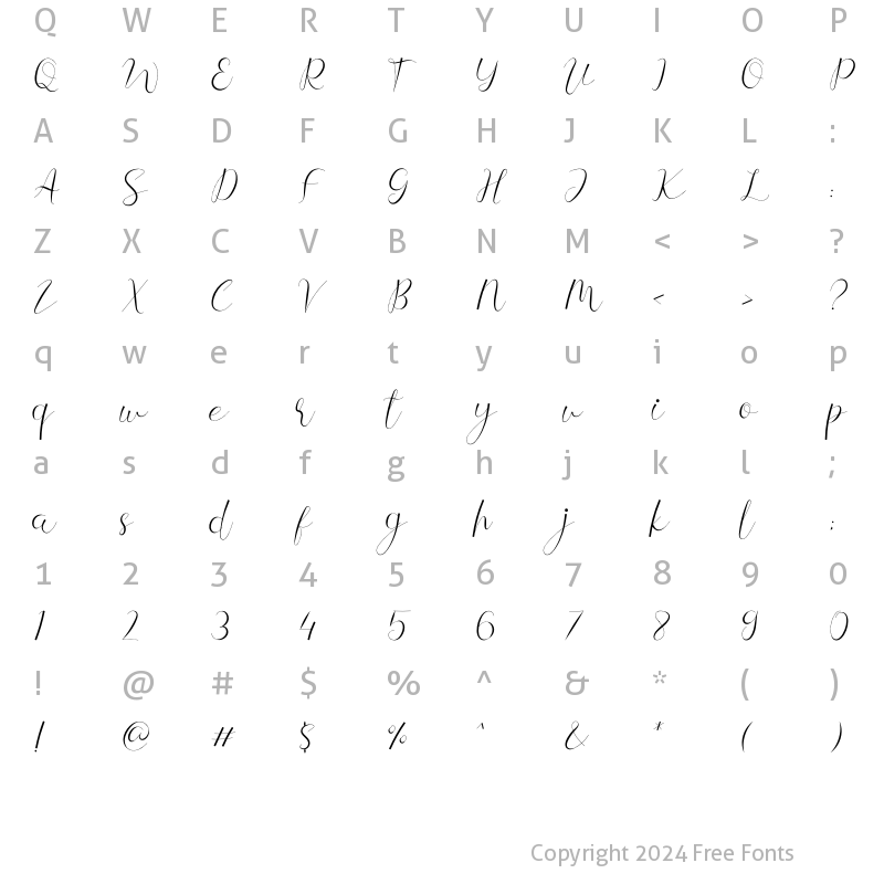 Character Map of Maretha Chellia Regular