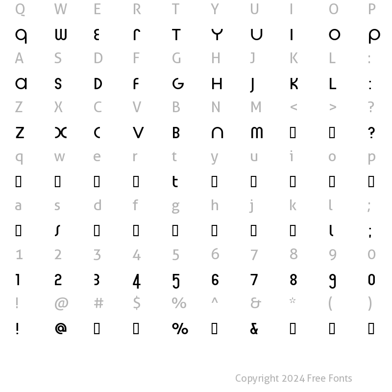 Character Map of Marfhaus Regular