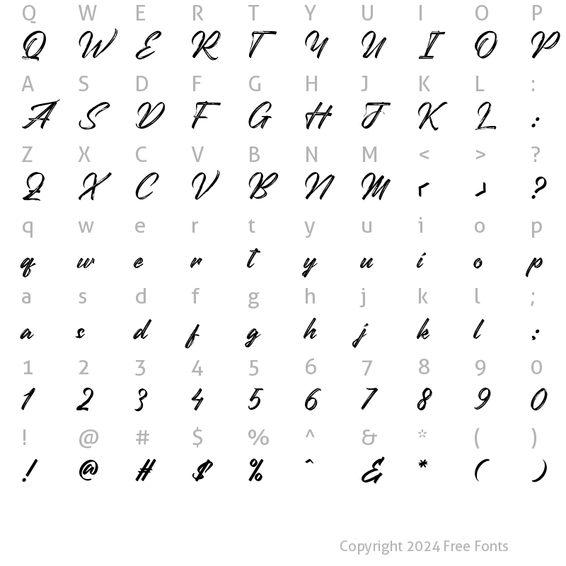 Character Map of Margarete Regular