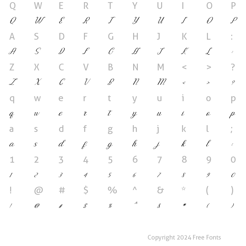 Character Map of Margareth Italic