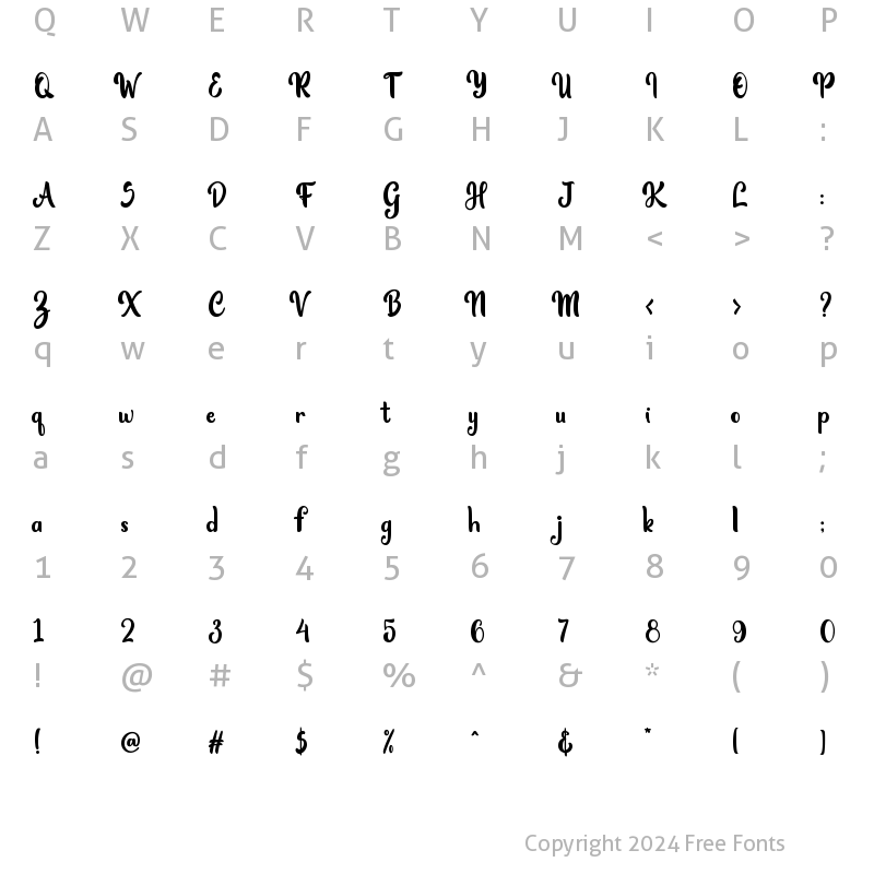 Character Map of Margaretha Sans