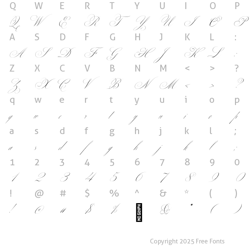 Character Map of Margarita Script