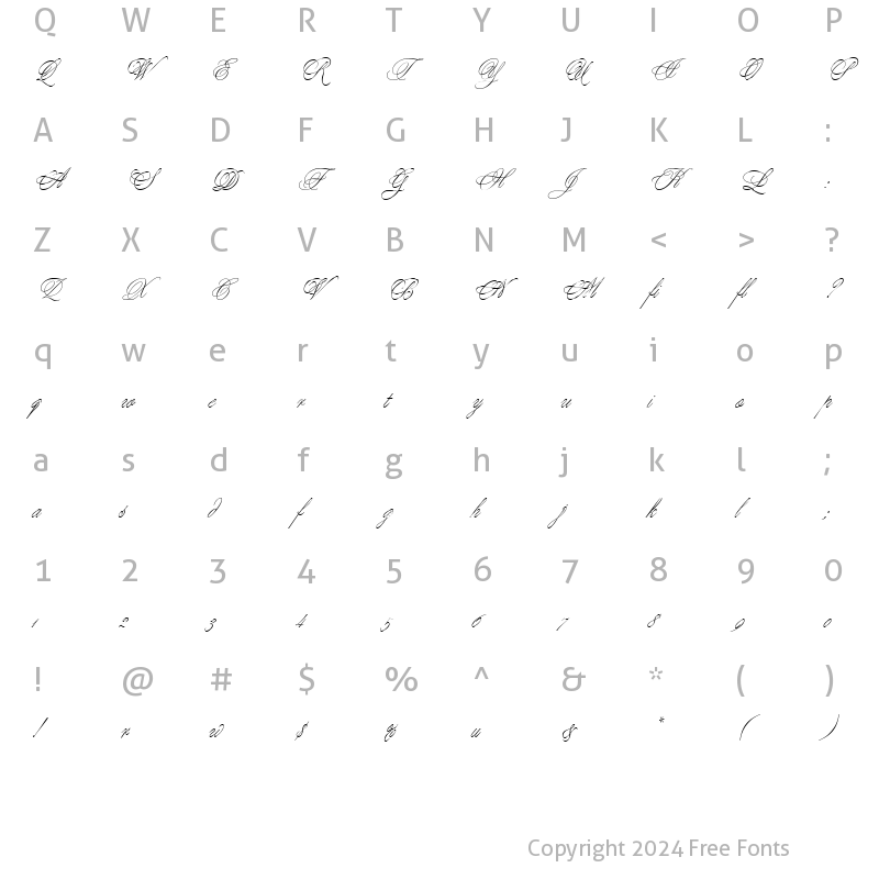 Character Map of Margarita script Regular