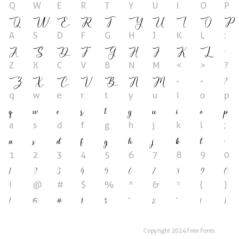 Character Map of Margetha Regular