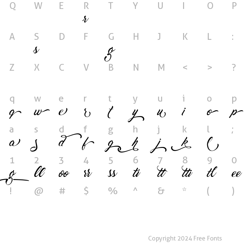 Character Map of Marguerite Alternates Regular