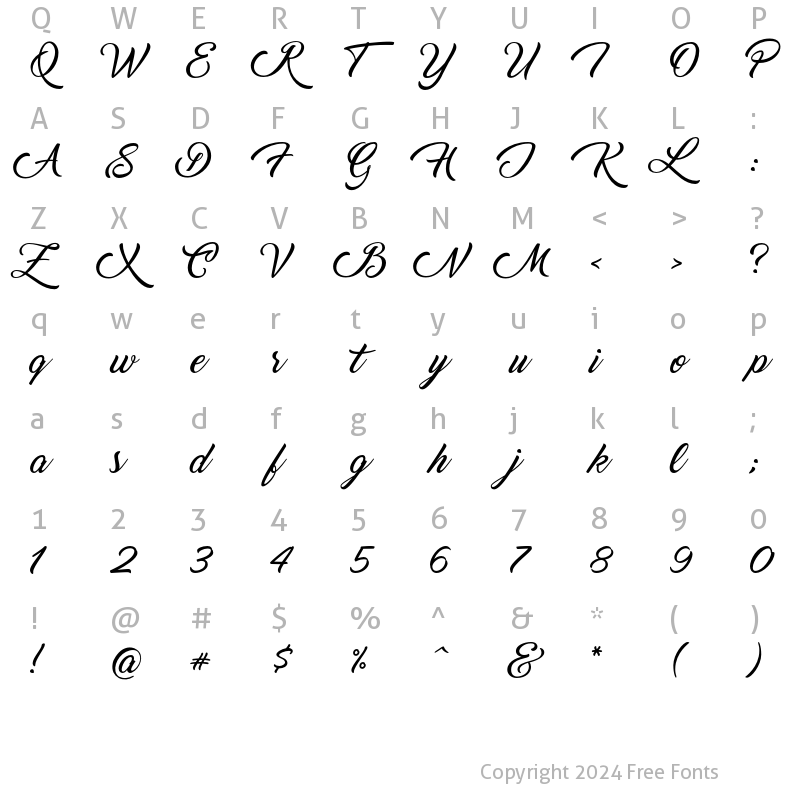 Character Map of Marguerite Regular