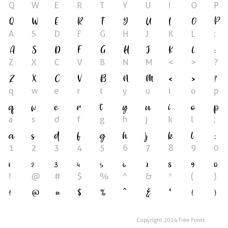 Character Map of Marine Regular