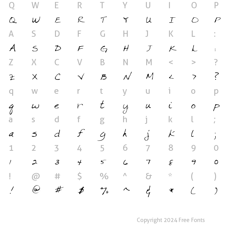 Character Map of Marka Regular