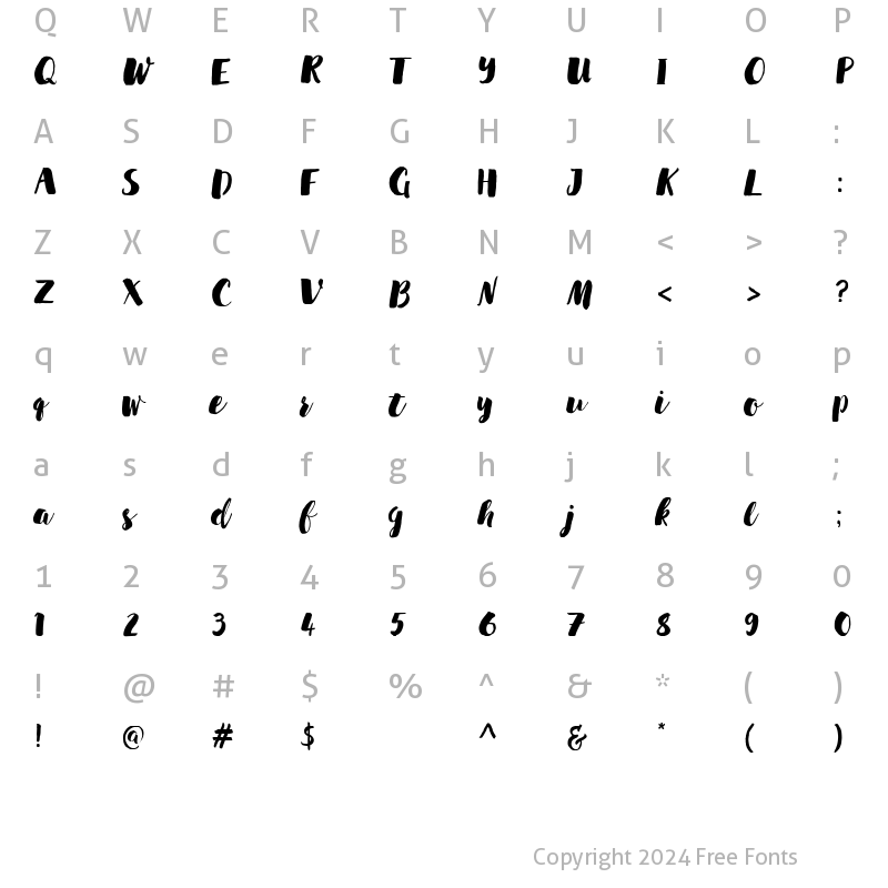 Character Map of Markella Regular