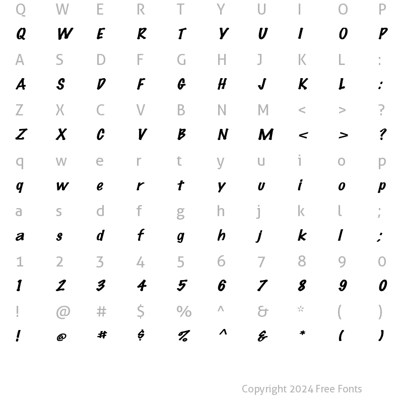 Character Map of Marker-Extended Italic