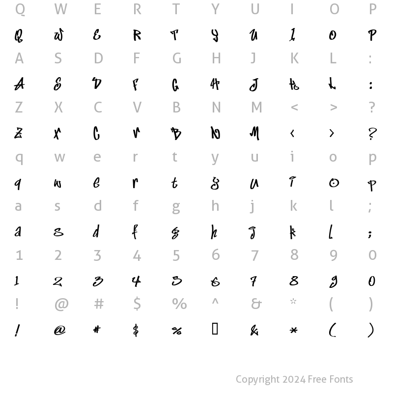 Character Map of Marker Fat