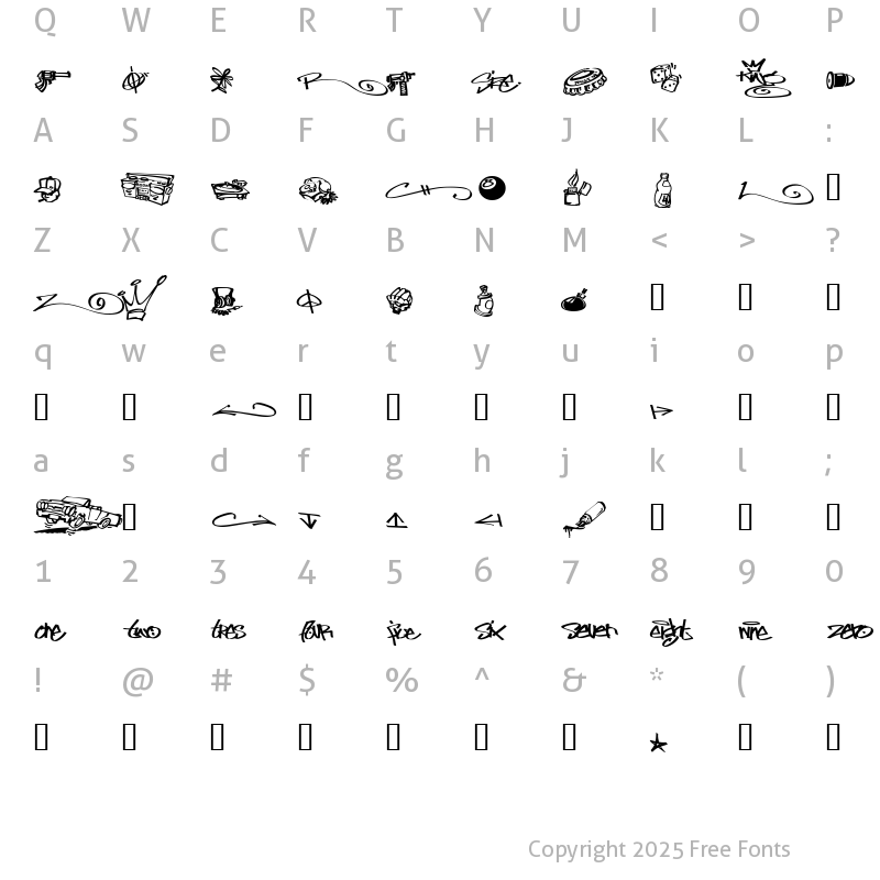 Character Map of Marker Icons