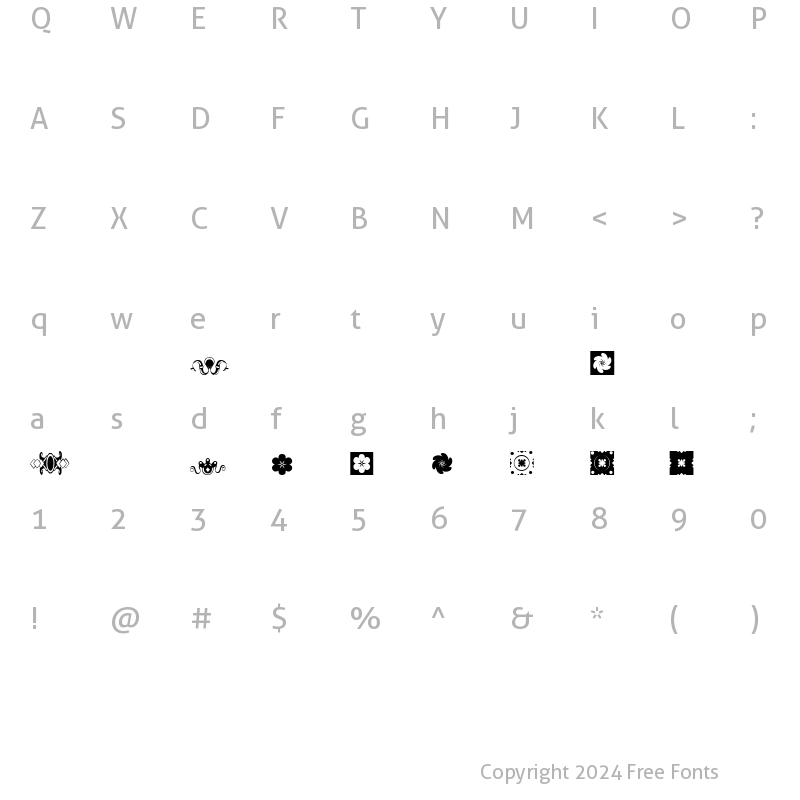 Character Map of Markie Ding Markie