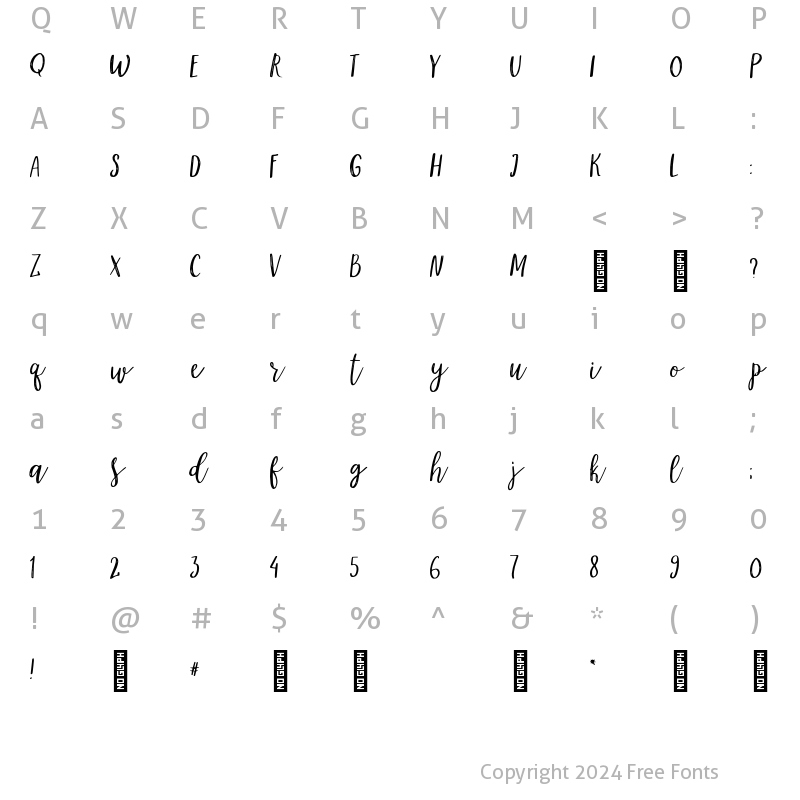 Character Map of Marmelade Regular