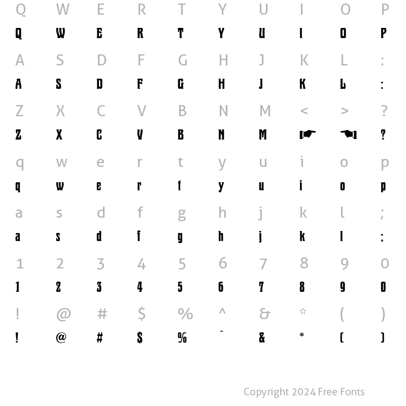 Character Map of MarshallC Normal