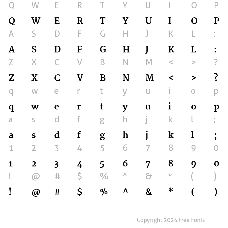 Character Map of Martel ExtraBold