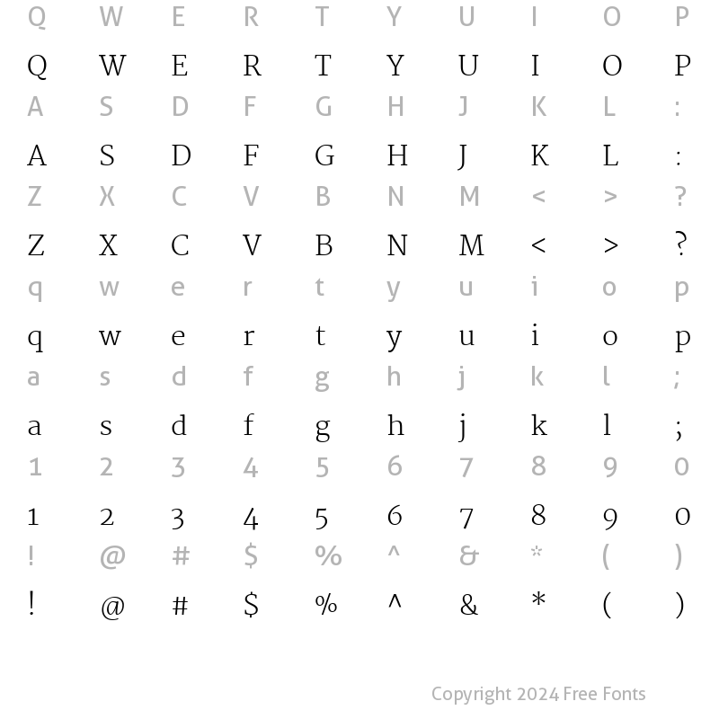 Character Map of Martel UltraLight