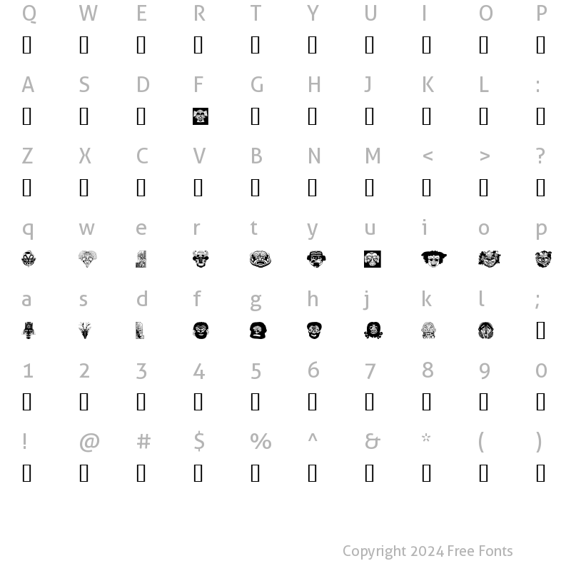 Character Map of Maskes Regular