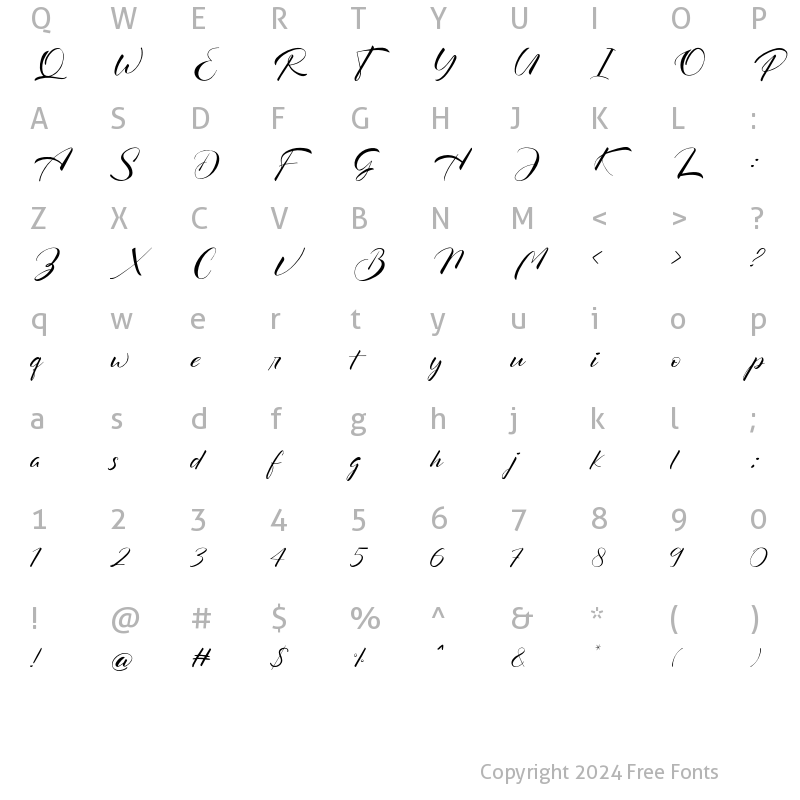 Character Map of Maskulin Regular