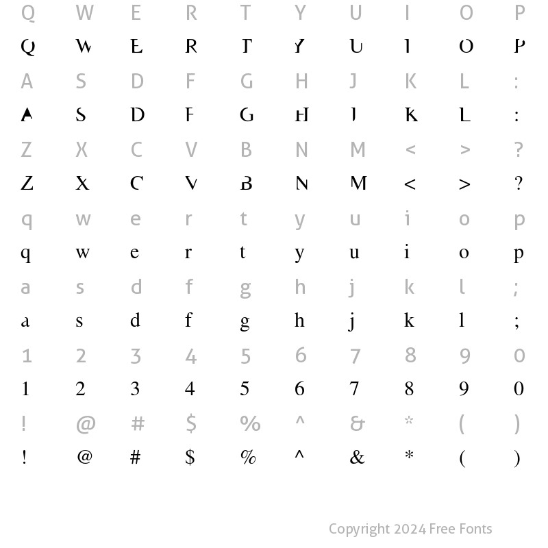 Character Map of Masonic Roman