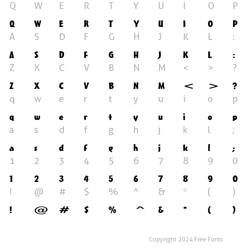 Character Map of Massey Extended Normal