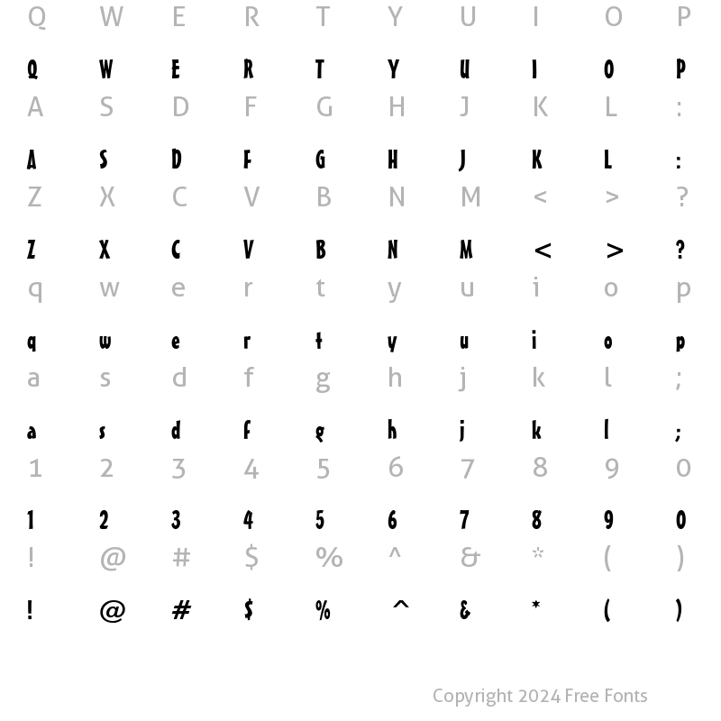 Character Map of Massey Normal