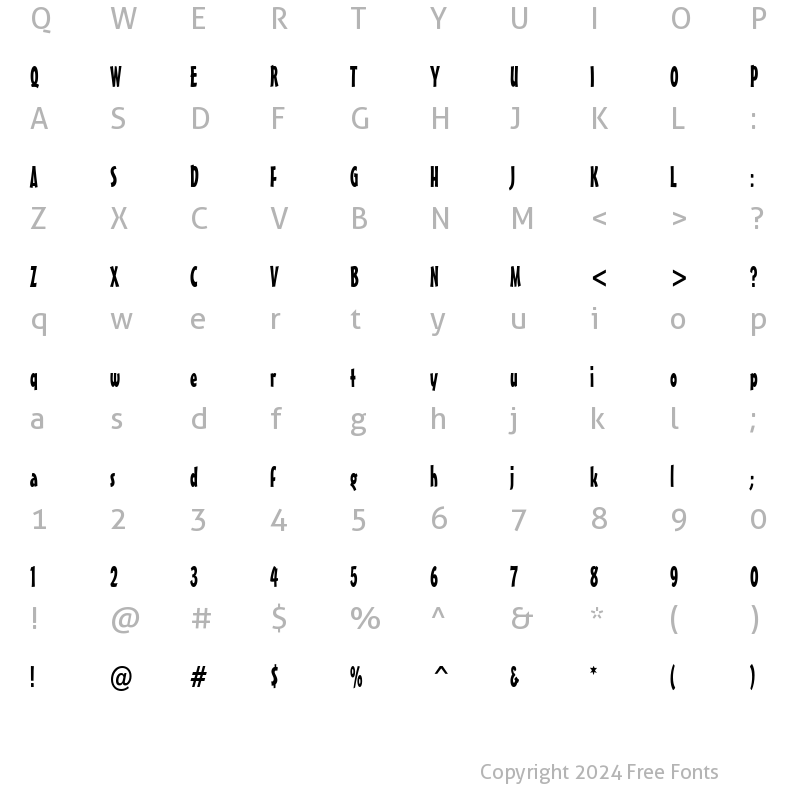 Character Map of Massey Thin Normal