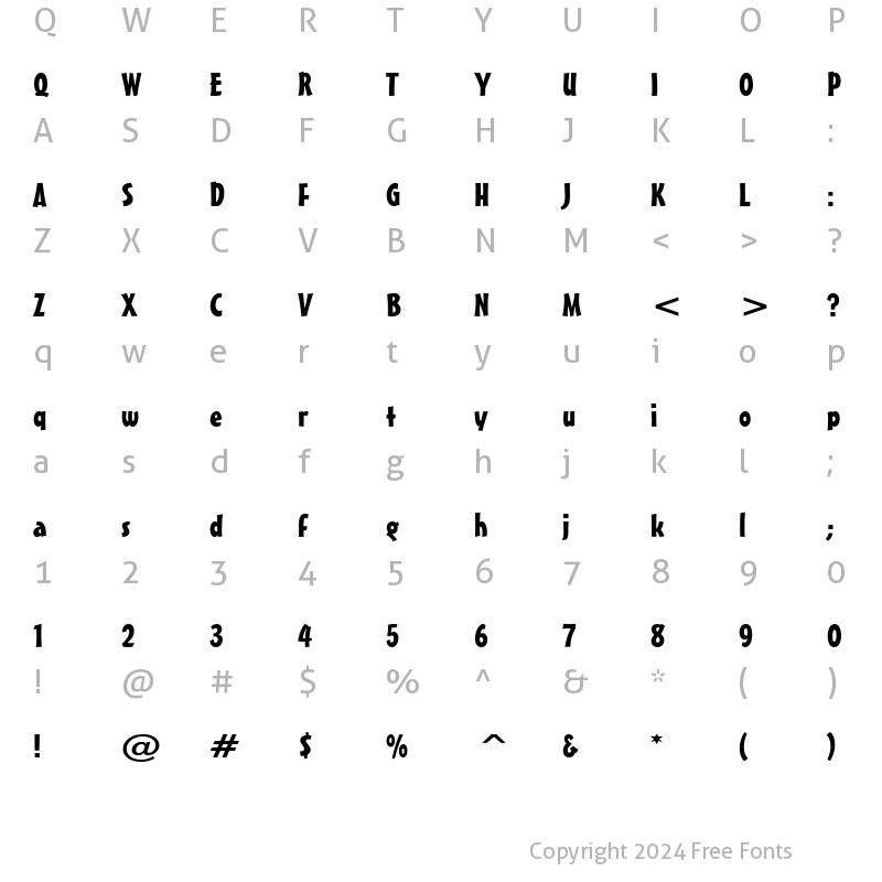 Character Map of Massey Wide Normal