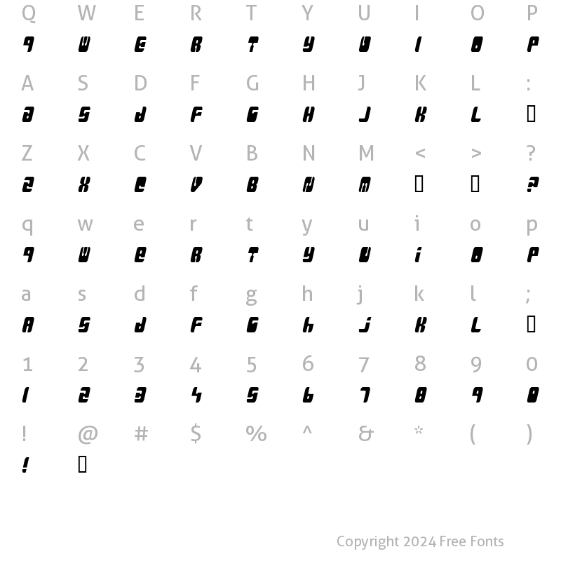 Character Map of MassiveRetaliation Regular